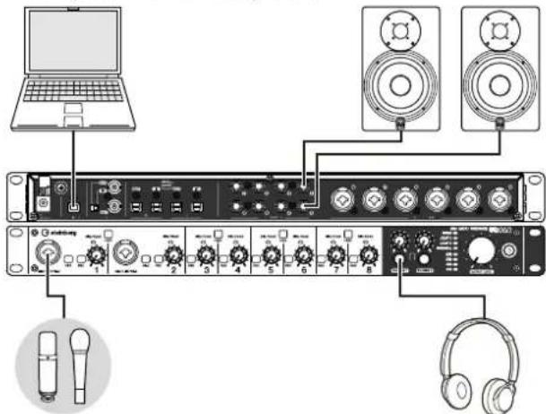 STEINBERG UR824 - Anschlussbeispiel - 1