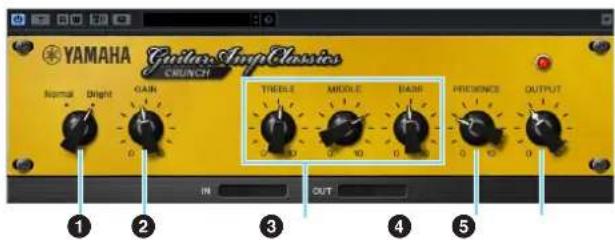 STEINBERG UR824 - ⑧ OUTPUT - 1