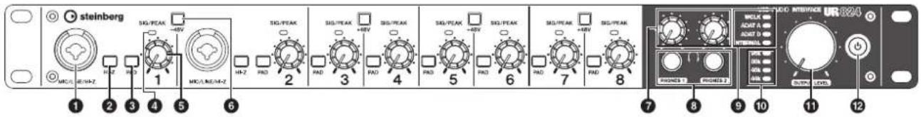 steinberg MCA/IE/HZ 1 2 3 4 5 6 SIG/PEAK -40V SIG/PEAK +8V SIG/PEAK SIG/PEAK +8V SIG/PEAK SIG/PEAK +8V SIG/PEAK SIG/PEAK SIG/PEAK SIG/PEAK SIG/PEAK SIG/PEAK SIG/PEAK SIG/PEAK SIG/PEAK SIG/PEAK SIG/PEAK SIG/PEAK SIG/PEAK SIG/PEAK SIG/PEAK SIG/PEAK SIG/PEAK SIG/PEAK SIG/PEAK SIG/PEAK SIG/PEK SIG/PEK SIG/PEK SIG/PEK SIG/PEK SIG/PEK SIG/PEK SIG/PEK SIG/PEK SIG/PEK SIG/PEK SIG/PEK SIG/PEK SIG/PEK SIG/PEK SIG/PEK SIG/PEK SIG/PEK SIG/PEK SIG/PEK SIG/PEk SIG/PEk SIG/PEk SIG/PEk SIG/PEk SIG/PEk SIG/PEk SIG/PEk SIG/PEk SIG/PEk SIG/PEk SIG/PEk SIG/PEk SIG/PEk SIG/PEk SIG/PEk SIG/PEk SIG/PEk SIG/PEk SIG/PEk SIG/PEke