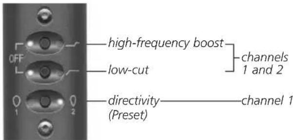 Schoeps SuperCMIT 2 U - Power-on Behavior - 1