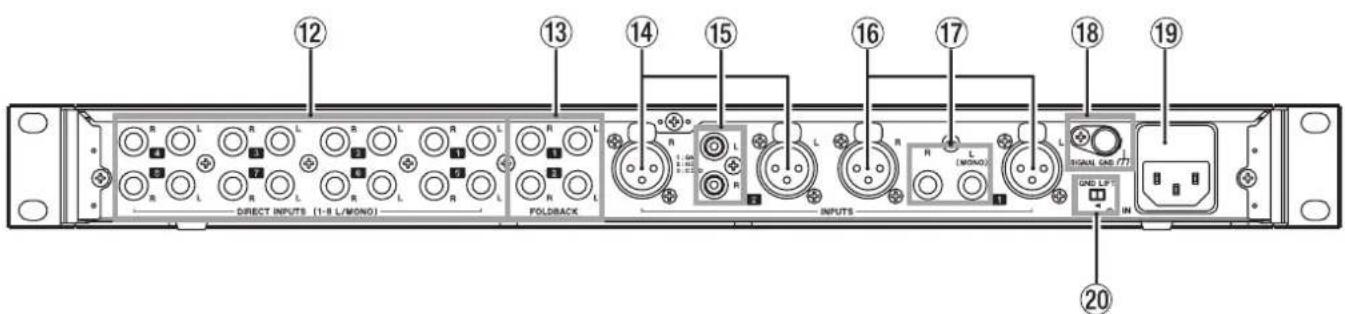 TASCAM MH-8 - Geräterückseite - 1