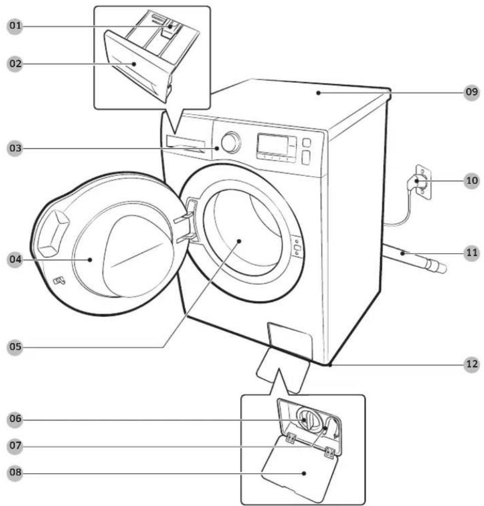 SAMSUNG WD90TA046BE - Ce este inclus - 1
