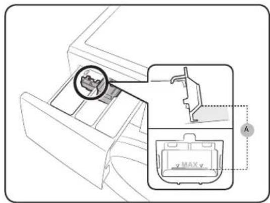 SAMSUNG WD90TA046BE - Utilizarea detergentului lichid (numai anumite modele) - 1
