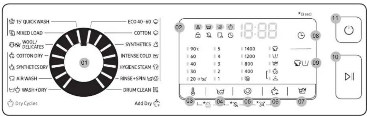 15' QUICKWASH MIXED LOAD WOOL/ DELICATES COTTON DRY SYNTHETICS DRY AIR WASH WASH+DRY 01 ECO 40-60 COTTON SYNTHETICS INTENSE COLD HYGIENE STEAM RINSE+SPIN DRUM CLEAN Dry Cycles Add Dry 02 18:00 08 90°C 5 1400 60 4 1200 40 3 800 30 2 400 20 1 03 04 05 06 07 11 10 D