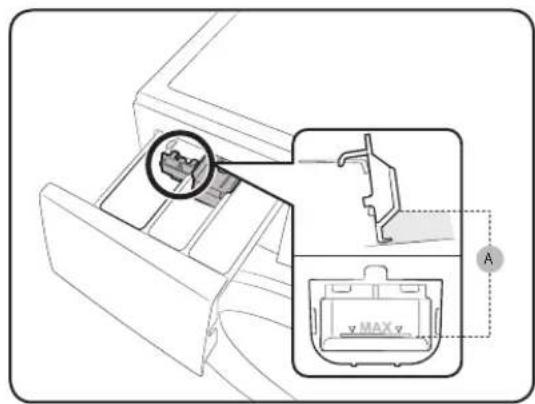 SAMSUNG WD90TA046BE - За употреба на течен детергент (само за одредени модели) - 1