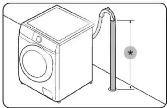 SAMSUNG WD90TA046BE - ВНИМАНИЕ - 2
