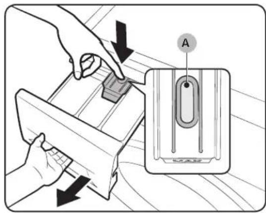 Diagram illustrating a mechanical or electrical component being processed with force arrows, showing a close-up of a labeled component 'A' inside a device.