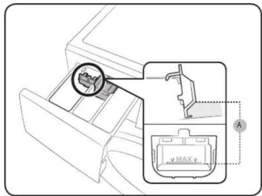 SAMSUNG WD90TA046BE - Uporaba tekočega pralnega sredstva (samo pri določenih modelih) - 1