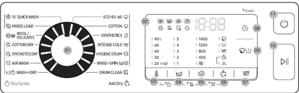 15' QUICKWASH MIXED LOAD WOOL/ DELICATES COTTON DRY SYNTHETICS DRY AIR WASH WASH+DRY Dry Cycles ECO 40-60 COTTON SYNTHETICS INTENSE COLD HYGIENE STEAM RINSE+SPIN DRUM CLEAN Add Dry 01 02 18:88 03 04 05 06 07 *(3 sec) 90°C 5 1400 60 4 1200 40 3 800 30 2 400 20 1 11 10