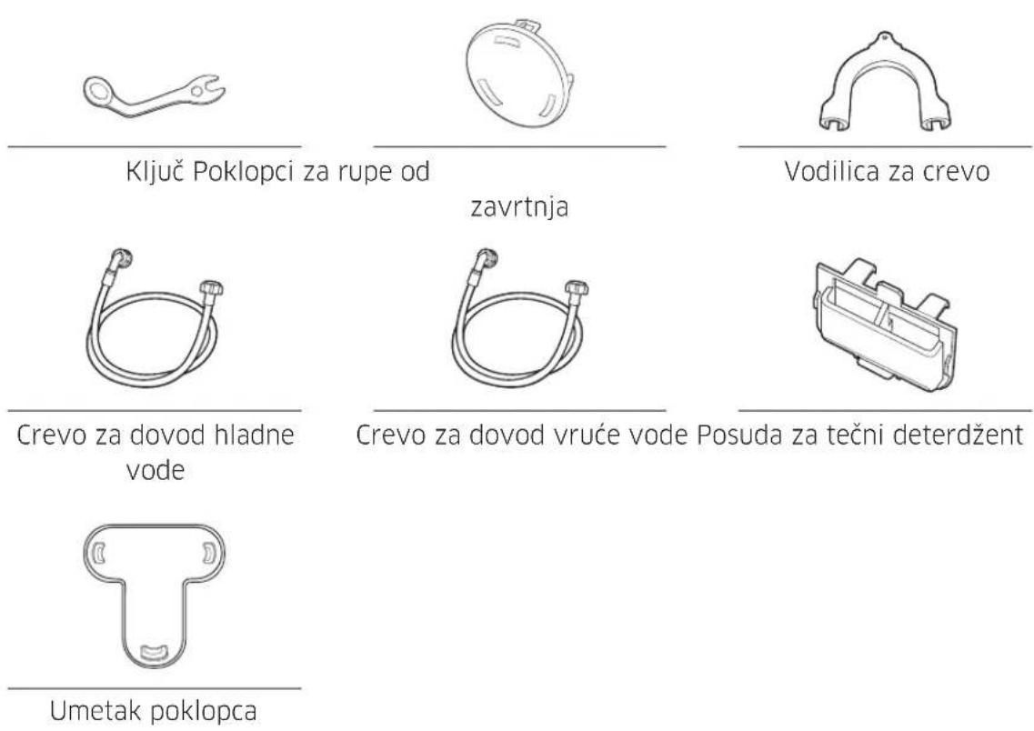 SAMSUNG WD90TA046BE - Pravilno odlaganje ovog proizvoda (Odlaganje električne i elektronske opreme) - 1