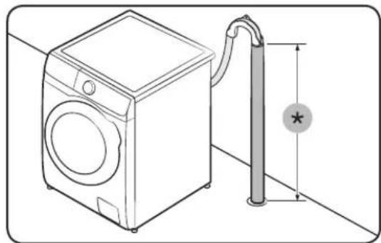 SAMSUNG WD90TA046BE - POZNÁMKA - 1