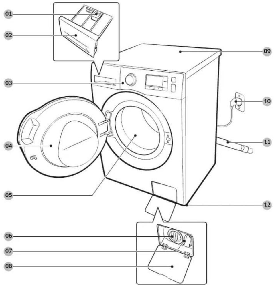 SAMSUNG WD90TA046BE - Kas pridedama - 1