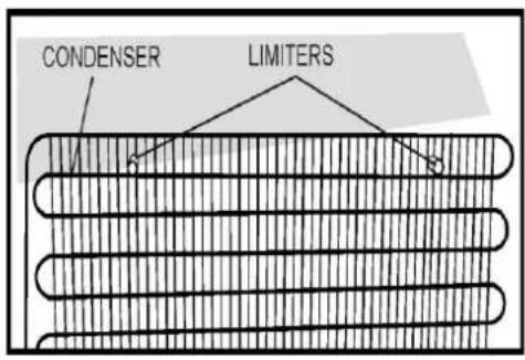 CONDENSER LIMITERS