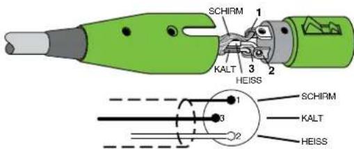 SCHIRM 1 KALT 2 HEISS 3 1 SCHIRM KALT 2