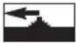 AKG PR4500 - Symbols Used in the Manual - 4