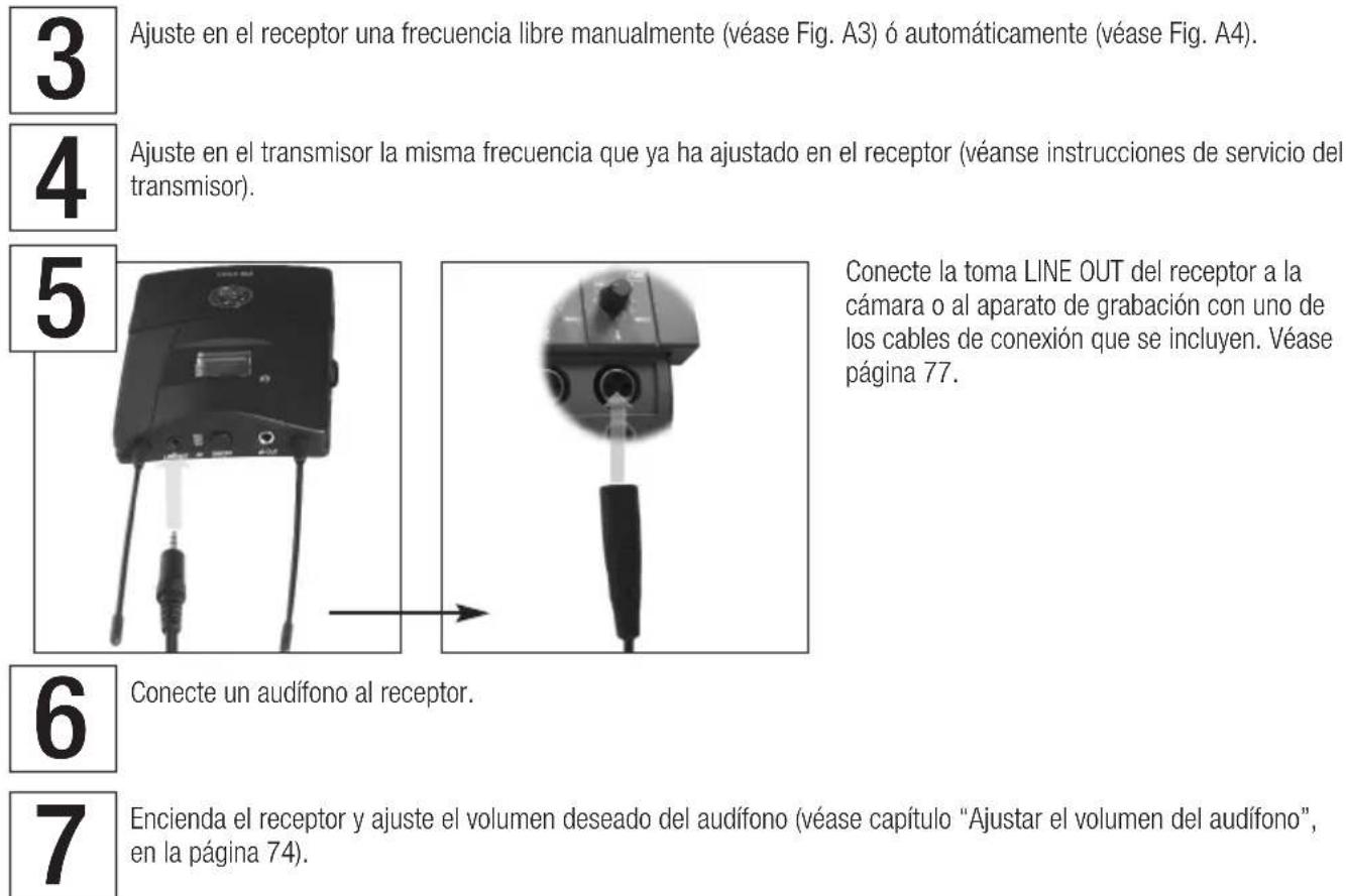 3 Ajuste en el receptor una frecuencia libre manualmente (véase Fig. A3) ó automáticamente (véase Fig. A4). 4 Ajuste en el transmisor la misma frecuencia que ya ha ajustado en el receptor (véanse instrucciones de servicio del transmisor). 5 Conecte la toma LINE OUT del receptor a la cámara o al aparato de grabación con uno de los cables de conexión que se incluyen. Véase página 77. 6 Conecte un audífono al receptor. 7 Encienda el receptor y ajuste el volumen deseado del audífono (véase capítulo "Ajustar el volumen del audífono", en la página 74).