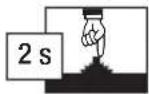 AKG PR4500 - Symbols Used in the Manual - 1