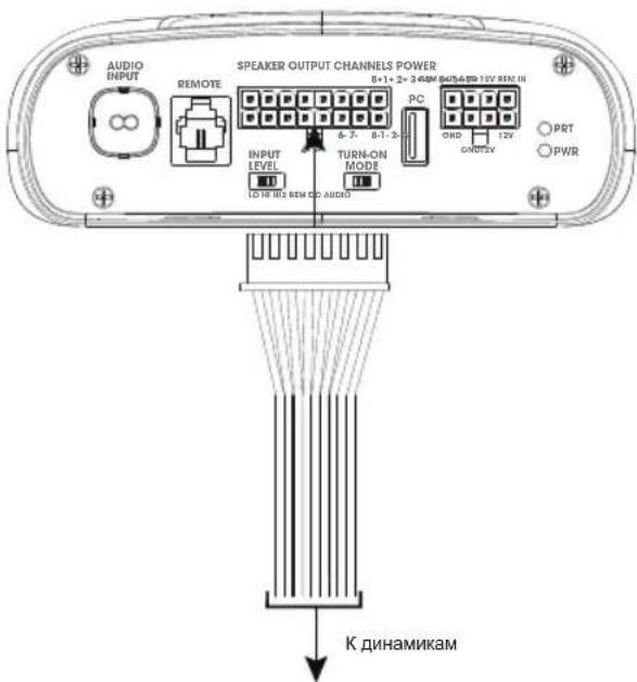 AUDIO INPUT REMOTE SPEAKER OUTPUT CHANNELS POWER 8+1-2=348M OUT/400 12V SEM IN PC OND 12V GND/5V PRT PWR INPUT LEVEL 6-7- 8-1-2 TURN-ON MODE TO HR INS SEM CO AUDIO K динамикам