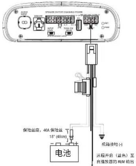 JBL DSP4086 - 电源/保护指示灯 - 1