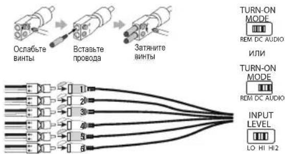 JBL DSP4086 - Вход сигнала - 2