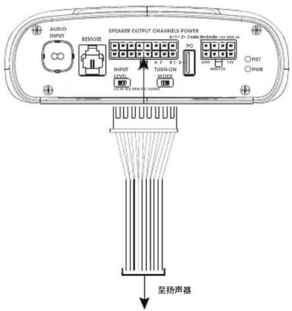AUDIO INPUT REMOTE SPEAKER OUTPUT CHANNELS POWER 8+1-2+3.6mV busSee ID: I2V REN UK PC GND 15V PRT PWR INPUT LEVEL 4-2- 0-1-2- TURN-ON MODE TOILE THIS REM DO AUDIO 至扬声器