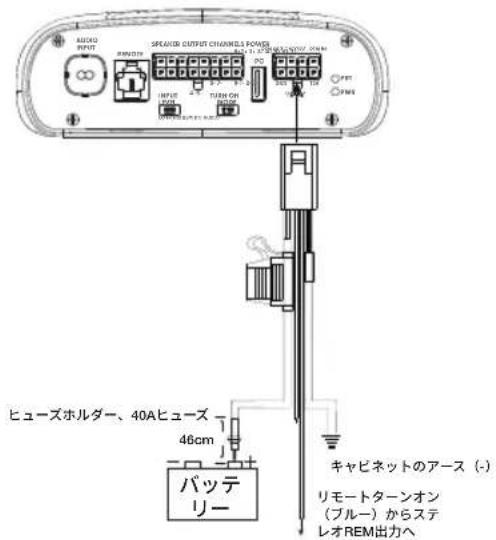 AUDIO OUTPUT SPREAD OUTPUT CHANNELS POWER INPUT POWER 40A ヒューブス バッテリー ヒューズホルダー、40Aヒューズ 46cm キャビネットのアース (-) リモートターンオン (ブルー) からステ レオREM出力へ