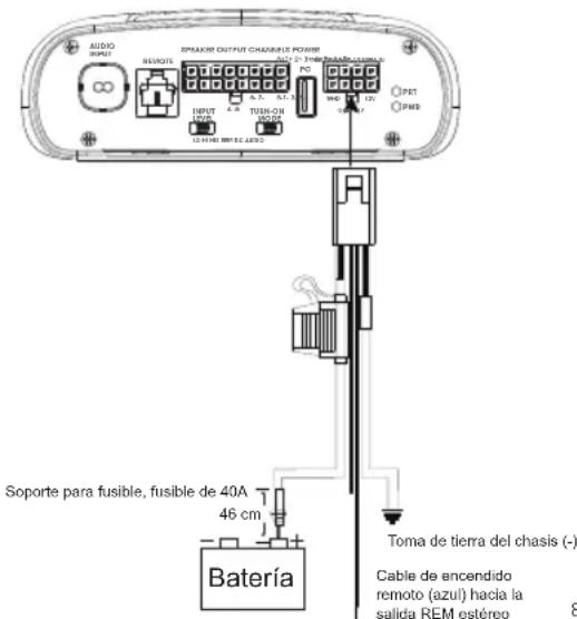 AUDIO INPUT REVGITS SPRAXIR OUTPUT CHADRIAS POWER Auta 21 Prote de la Resolución OUTPUT INPUT TUESUM BATERÍA POT PINS Cable de encendido remoto (azul) hacia la salida REM estéreo Soporte para fusible, fusible de 40A 46 cm Batería Toma de tierra del chasis (-) 8