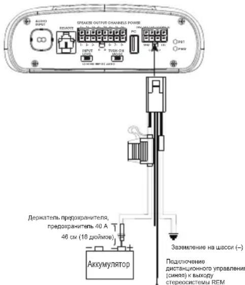 AUDIO INPUT REVOLE SPICKER OUTPUT CHANNELS POWER INPUT * * TENSION * TENSION 30Ω 30Ω 125V/160 MHz/CC, 2.4Hz Держатель предохранителя, предохранитель 40 A 46 см (18 дюймов) Аккумулятор Заземление на шасси (–) Подключение дистанционного управления (сияя) к выходу стереосистемы REM
