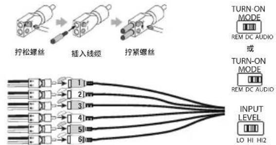 JBL DSP4086 - 电源/保护指示灯 - 3