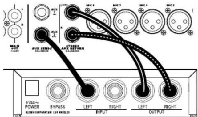 MAX OUT -14.0kV AUX 1/2 E AUX 2/2 AVX SENDS BALANCED STANDARD AVX RETURN BALANCED 3 VAC~ POWER BYPASS LEFT RIGHT LEFT RIGHT INPUT OUTPUT