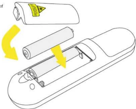 Ikan Elite Remote - Inserting battery into ELITE Remote - 1