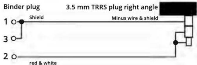 Ambient TinyMike ATM216 - Adaptor Cable, unpadded - 1
