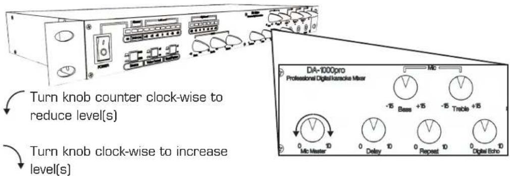 Vocopro DA-1000 Pro - Step 4 - Turn on power: - 1