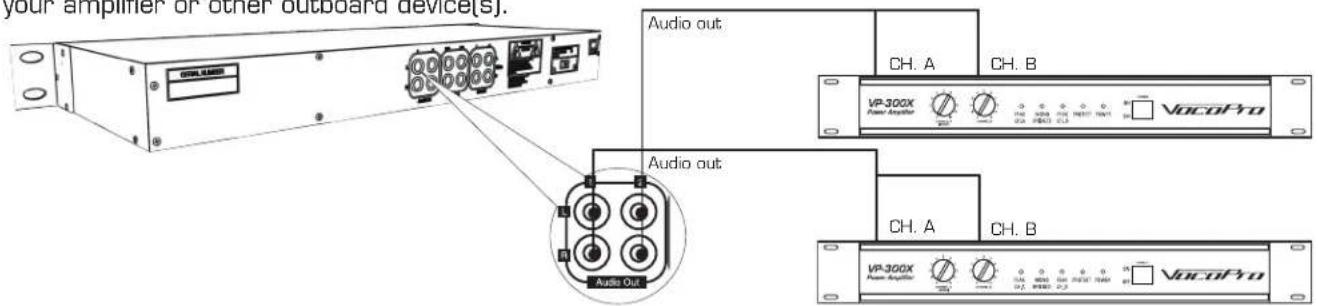 Vocopro DA-1000 Pro - Step 2 - Connecting amplifiers and/or outboard devices: - 1