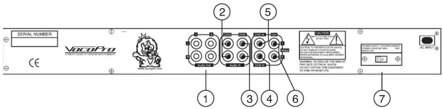 Vocopro DA-1000 Pro - Example - 3