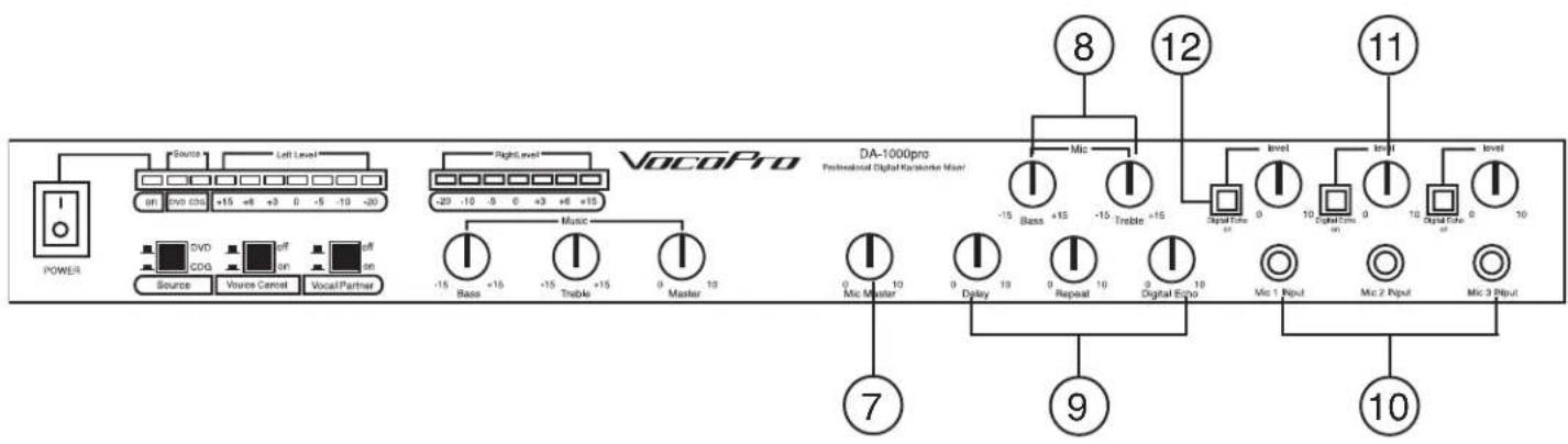 Vocopro DA-1000 Pro - Example - 2