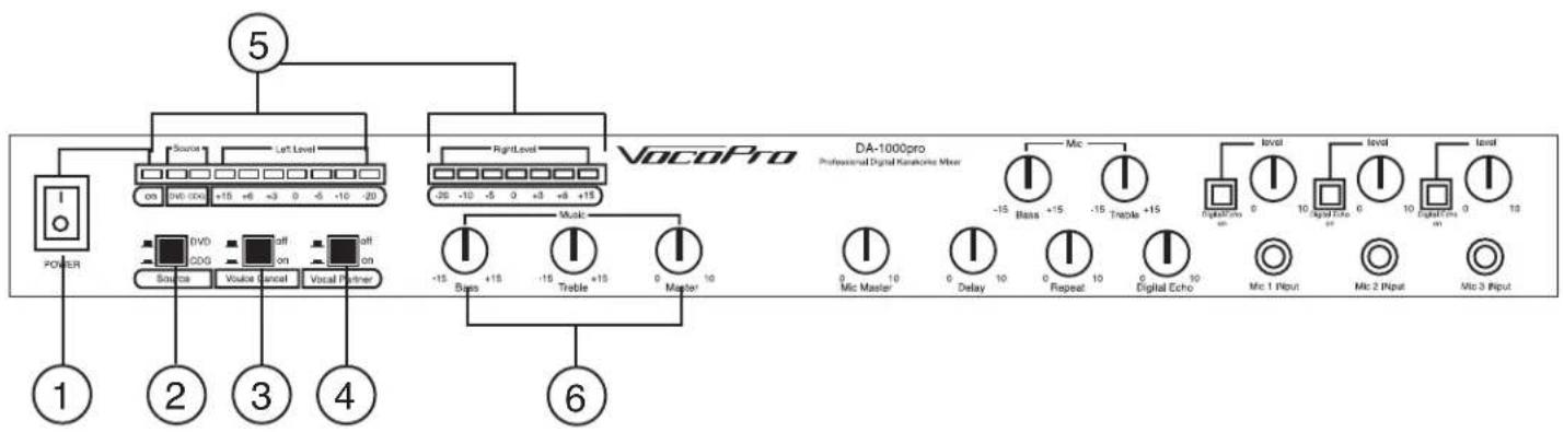 Vocopro DA-1000 Pro - Example - 1