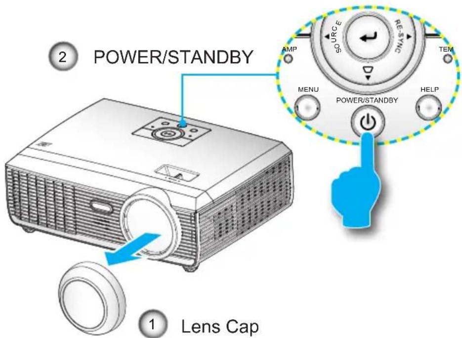 2 POWER/STANDBY 1 Lens Cap AMP SOURCE RE-SYMC MENU POWER/STANDBY HELP