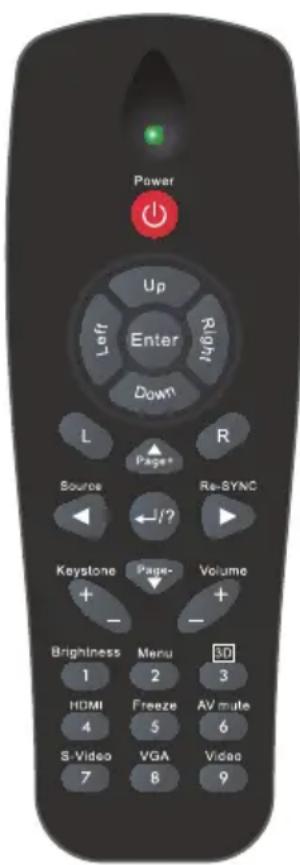 Power Up Left Enter Down L R Page+ Source Re-SYNC J/? Keystone Page- Volume + - Brightness Menu SD 1 2 3 HDMI Freeze AV mute 4 5 6 S-Video VGA Video 7 8 9