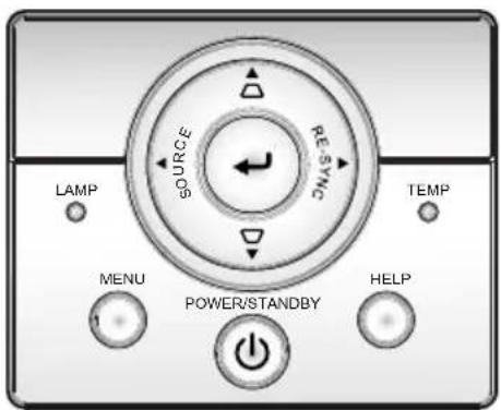 LAMP SOURCE RESHNC TEMP MENU POWER/STANDBY HELP