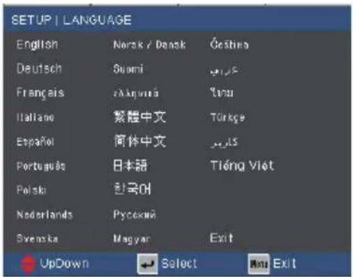 SETUP | LANGUAGE English Norsk / Dansk Čestina Deutsch Suomi Švýří Français žlánjūná "činu" Italiano 繁體中文 Türkge Español 简体中文 švýří Português 日本語 Tióng Viet Polisk 한국어 Nederlands Pycekně Svenska Magyar Exit UpDown Select Next Exit
