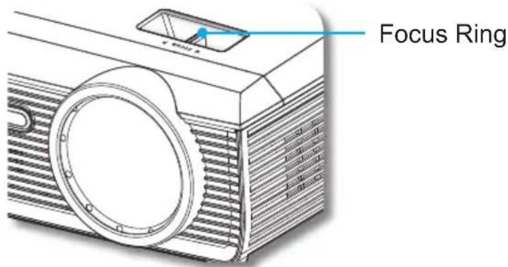 Focus Ring