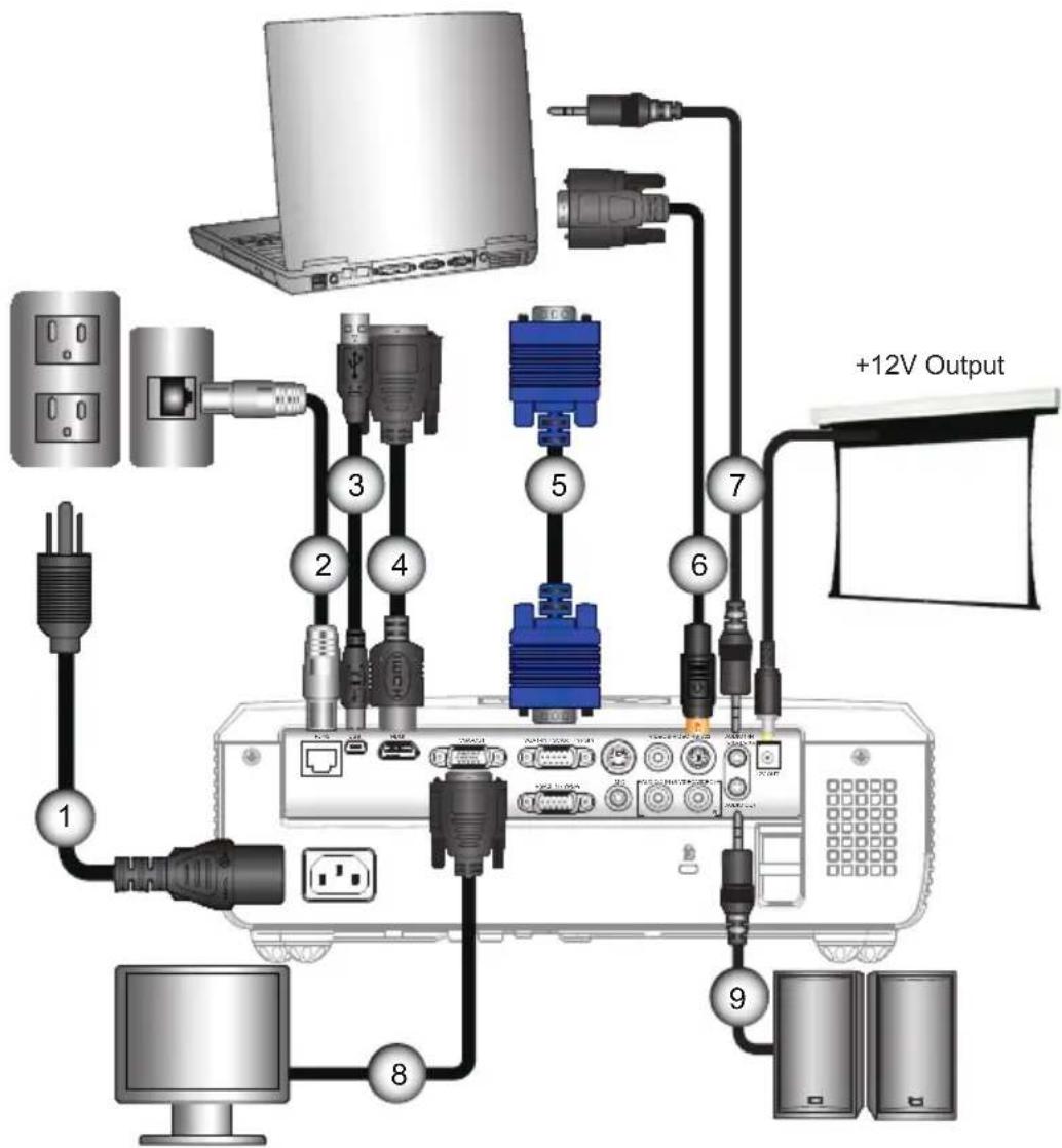 +12V Output 1 2 3 4 5 6 7 8 9