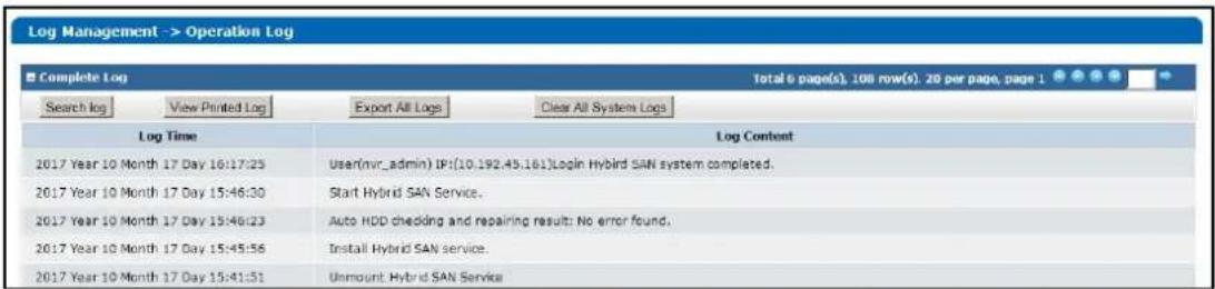 Log Management -> Operation Log Complete Log Total 6 page(s), 108 row(s). 20 per page, page 1 Search log View Printed log Export All Logs Clear All System Logs Log Time Log Content 2017 Year 10 Month 17 Day 16:17:25 User(mir_admin) IP(10.192.45.161)Login Hybrid SAN system completed. 2017 Year 10 Month 17 Day 15:46:30 Start Hybrid SAN Service. 2017 Year 10 Month 17 Day 15:46:23 Auto HDD checking and repairing result: No error found. 2017 Year 10 Month 17 Day 15:45:56 Install Hybrid SAN service. 2017 Year 10 Month 17 Day 15:41:51 Amount Hybrid SAN Service