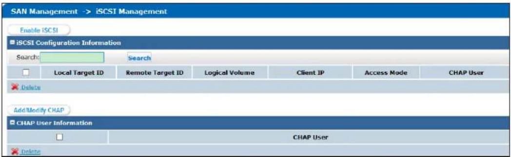 SAN Management -> iSCSI Management Enable iSCSI iSCSI Configuration Information Search: Search Local Target ID Remote Target ID Logical Volume Client JP Access Mode CHAP User Delete Add/Modify CHAP CHAP User Information CHAP User Delete