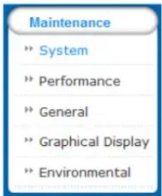 Maintenance » System » Performance » General » Graphical Display » Environmental
