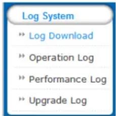 Log System » Log Download » Operation Log » Performance Log » Upgrade Log