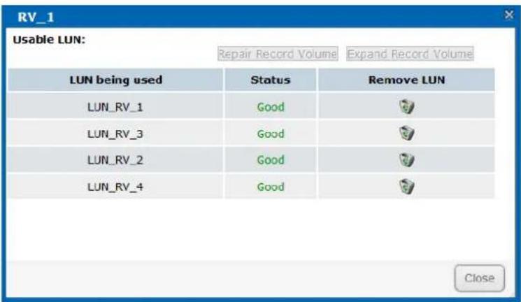 RV_1 Usable LUN: Repair Record Volume Expand Record Volume LUN being used Status Remove LUN LUN_RV_1 Good LUN_RV_3 Good LUN_RV_2 Good LUN_RV_4 Good Close