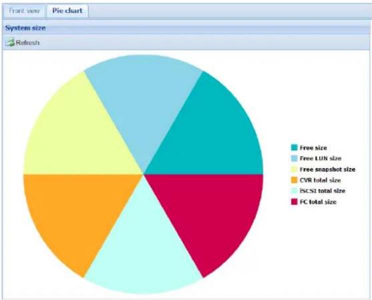Hikvision DS-A72072R - Steps: - 1