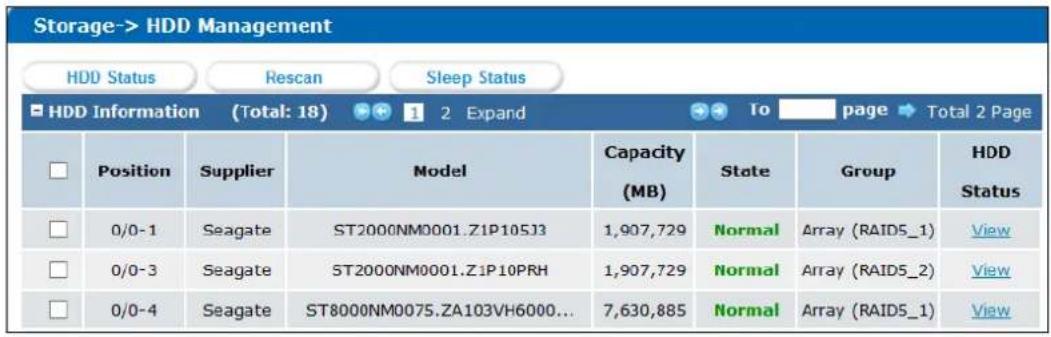 Storage-> HDD Management HDD Status Rescan Sleep Status ■ HDD Information (Total: 18) 1 2 Expand To page Total 2 Page □ Position Supplier Model Capacity State Group HDD (MB) Status Group Status □ 0/0-1 Seagate ST2000NM0001.Z1P105J3 1,907,729 Normal Array (RAID5_1) View □ 0/0-3 Seagate ST2000NM0001.Z1P10PRH 1,907,729 Normal Array (RAID5_2) View □ 0/0-4 Seagate ST8000NM0075.ZA103VH6000... 7,630,885 Normal Array (RAID5_1) View